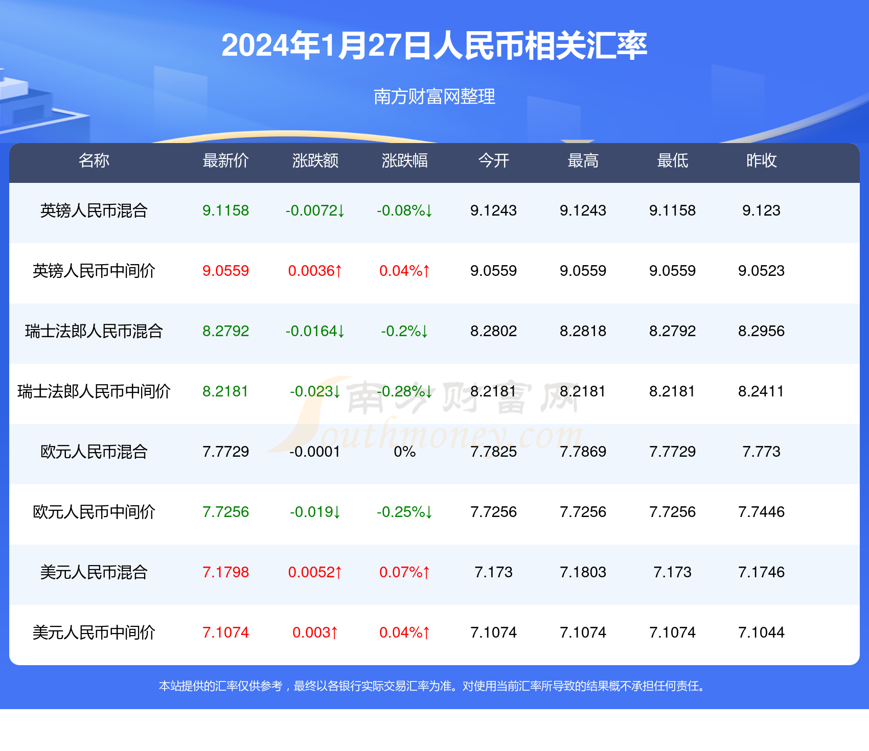 快速科普一下！澳彩最新开奖结果历史查询,百科词条撰词_2024新网