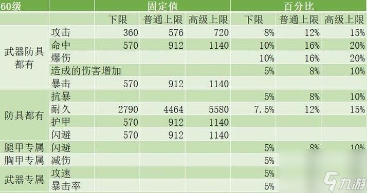 今日科普一下！2024年新澳门免费资料网站,百科词条爱好_2024最新更新