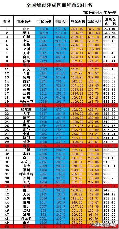 今日科普一下！2050澳门正版资料免费公开,百科词条爱好_2024最新更新