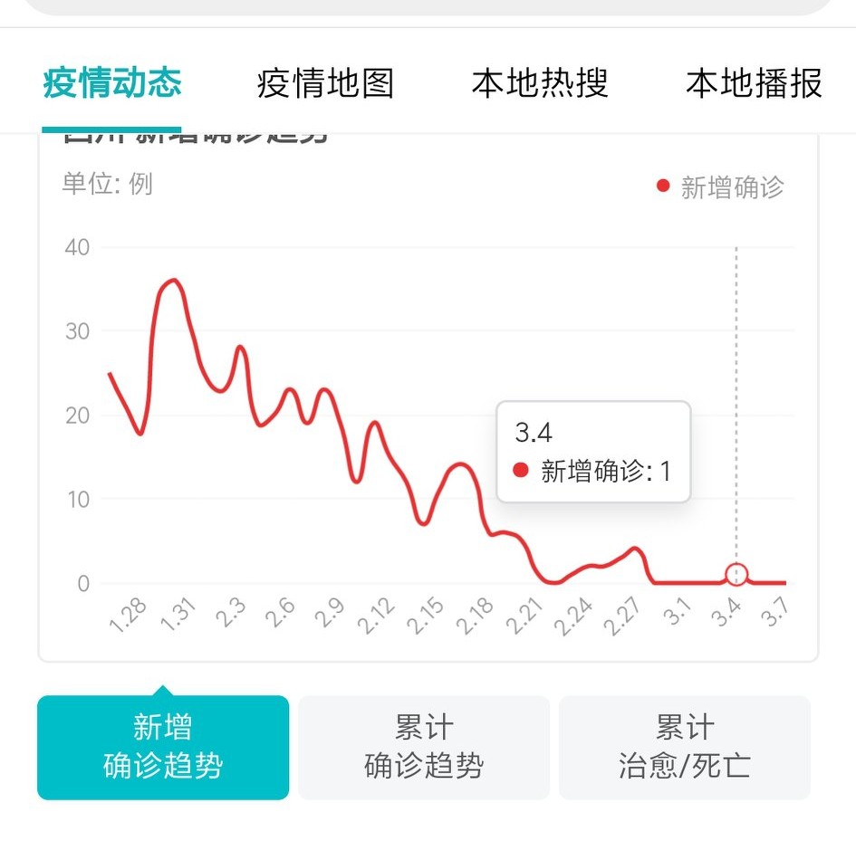 今日科普一下！澳门6合开彩开奖网站记录走势图,百科词条爱好_2024最新更新