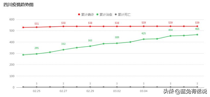 今日科普一下！澳门6合开彩开奖网站记录走势图,百科词条爱好_2024最新更新