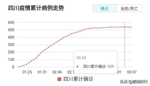 今日科普一下！澳门6合开彩开奖网站记录走势图,百科词条爱好_2024最新更新