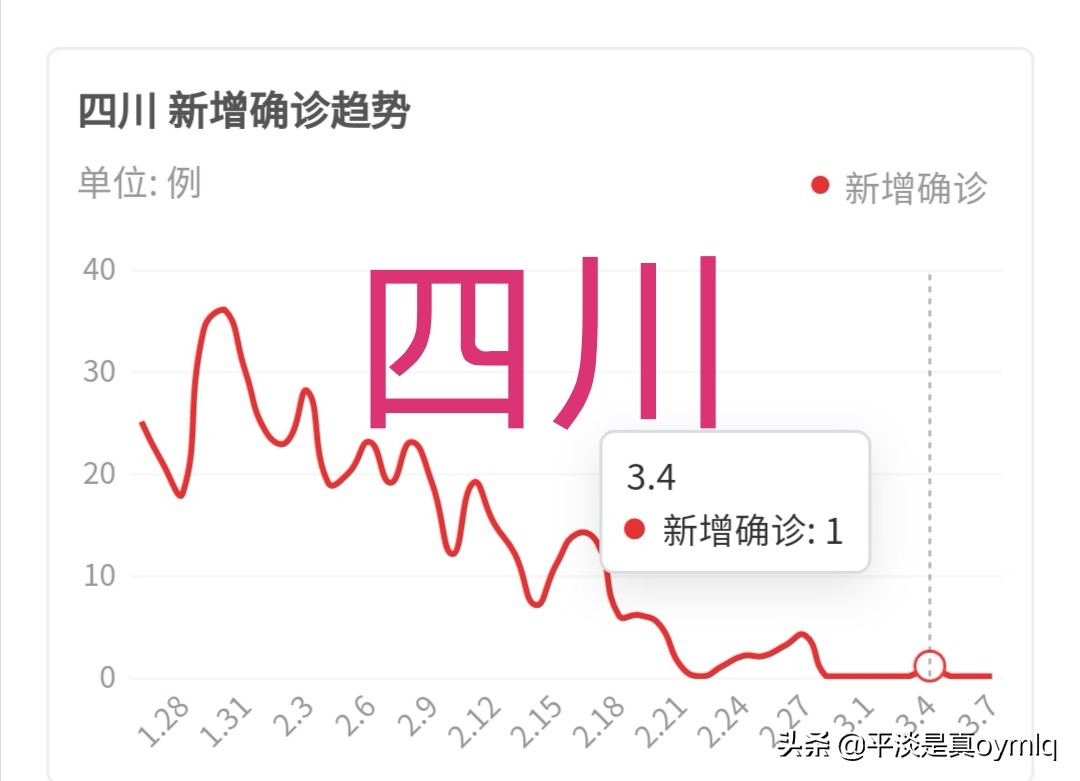 今日科普一下！澳门6合开彩开奖网站记录走势图,百科词条爱好_2024最新更新