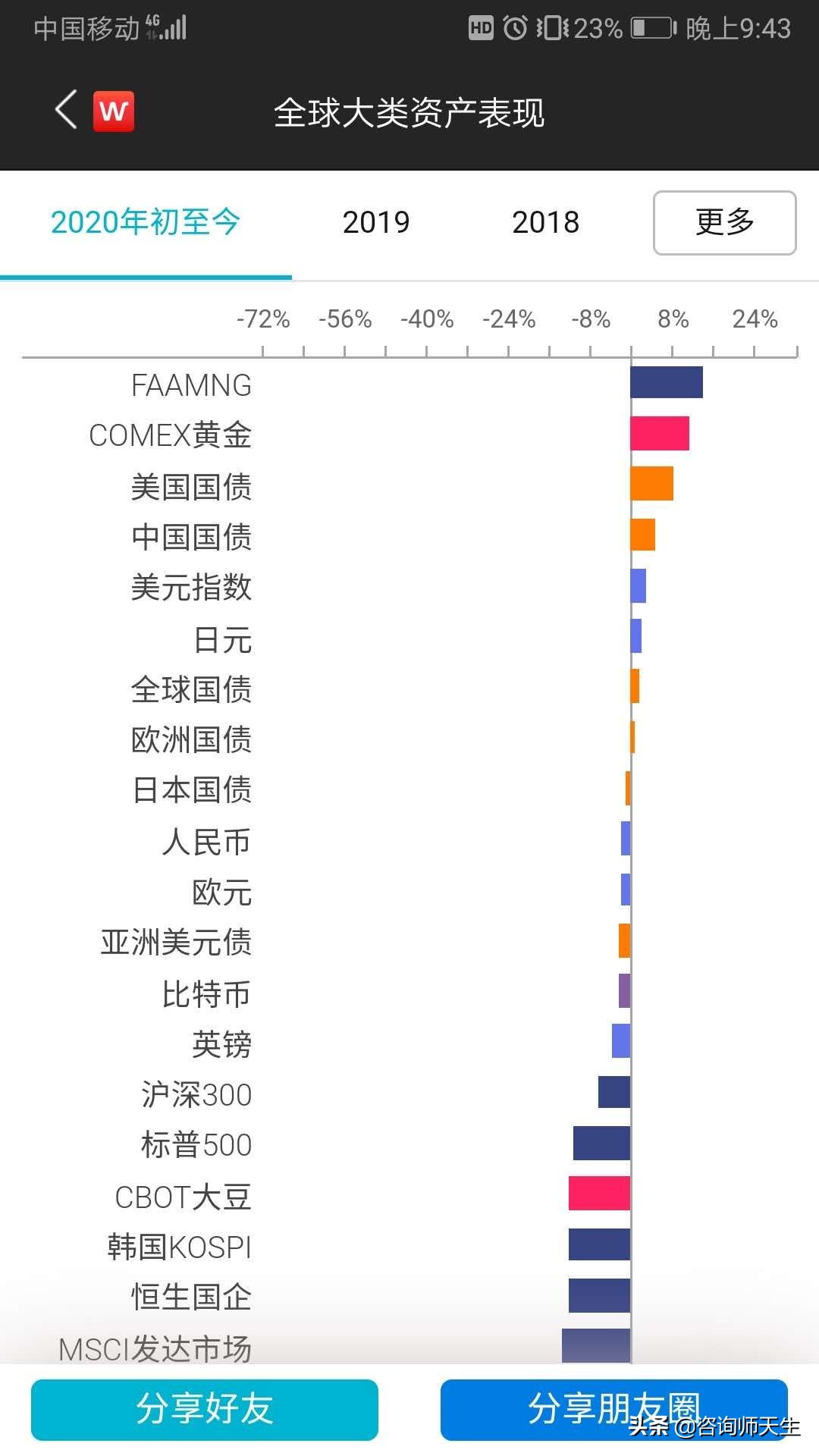 今日科普一下！澳门6合开彩开奖网站记录走势图,百科词条爱好_2024最新更新