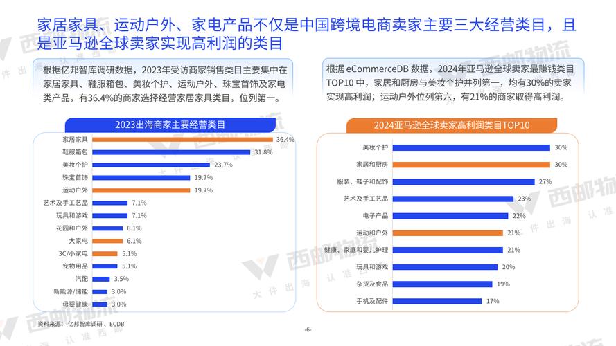 今日科普一下！运输大件物品物流公司,百科词条爱好_2024最新更新