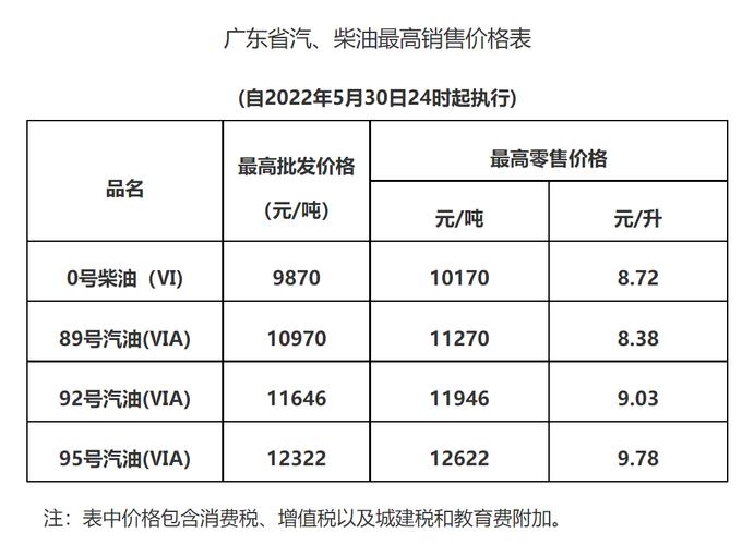 今日科普一下！2022电影票房排行榜,百科词条爱好_2024最新更新