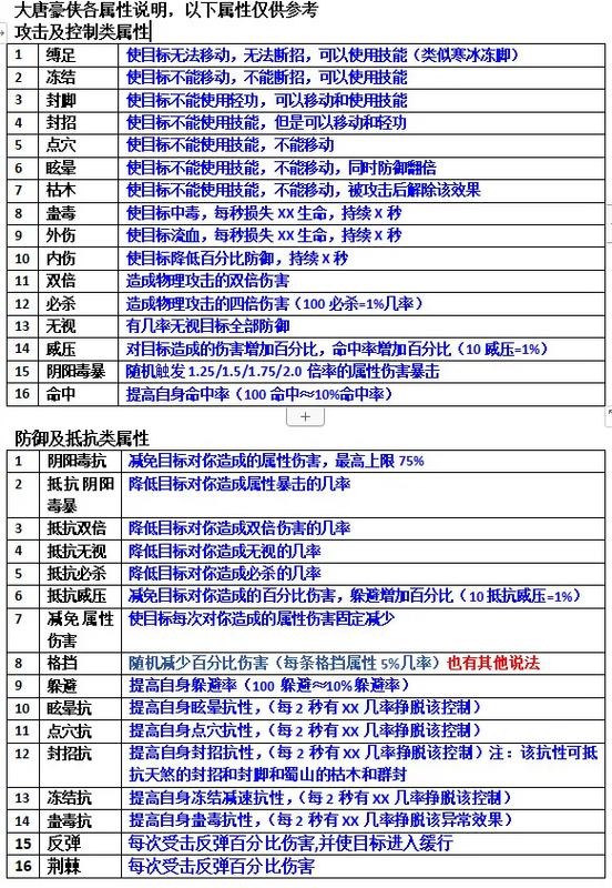 今日科普一下！五码复式预测高手,百科词条爱好_2024最新更新