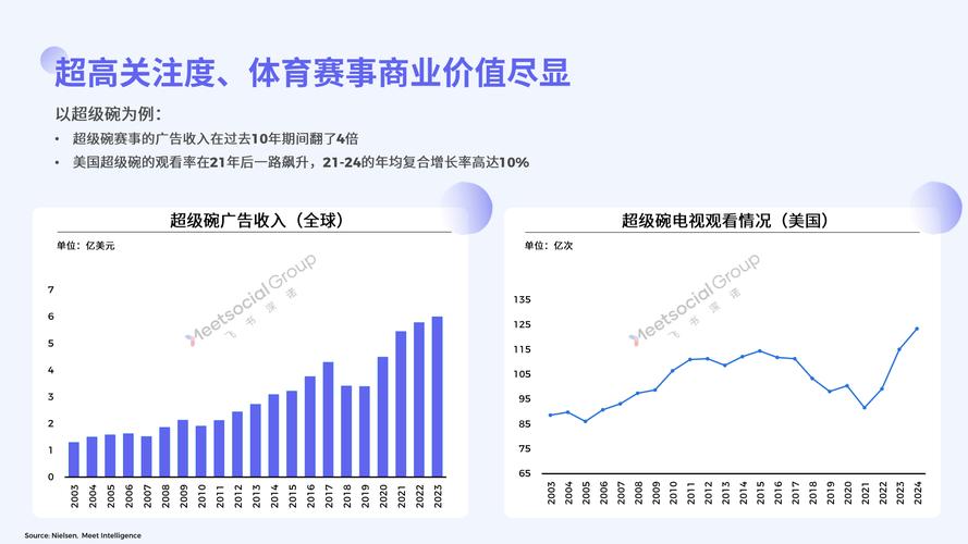 今日科普一下！体育方面的专业,百科词条爱好_2024最新更新