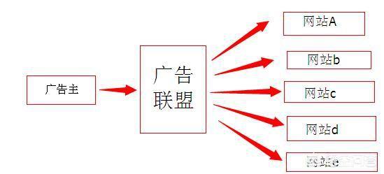 今日科普一下！看免费的电视电影,百科词条爱好_2024最新更新