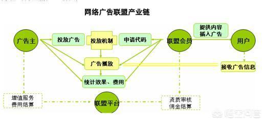 今日科普一下！看免费的电视电影,百科词条爱好_2024最新更新