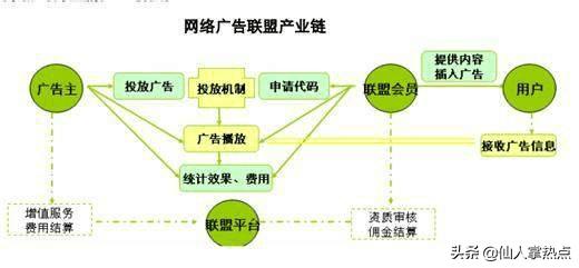 今日科普一下！看免费的电视电影,百科词条爱好_2024最新更新