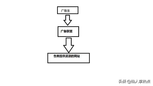 今日科普一下！看免费的电视电影,百科词条爱好_2024最新更新