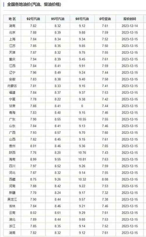 今日科普一下！2023年电影票房排行榜总榜,百科词条爱好_2024最新更新