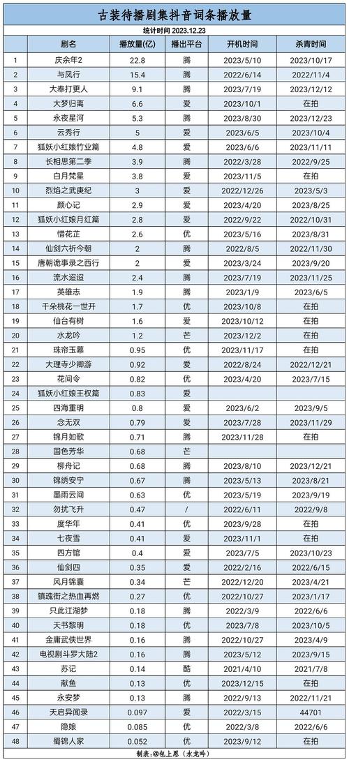 今日科普一下！影视大全高清免费高清版,百科词条爱好_2024最新更新