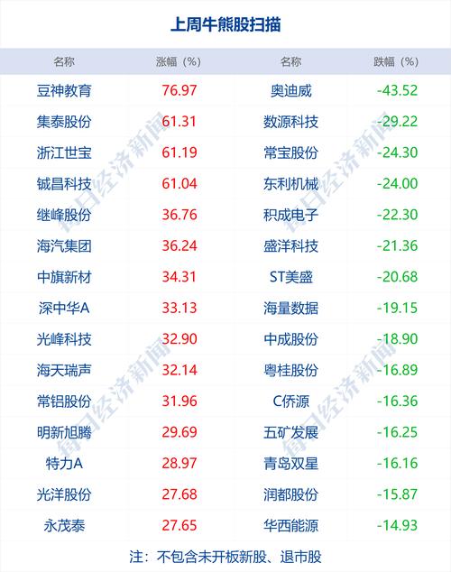 今日科普一下！新澳门王中王论坛开…,百科词条爱好_2024最新更新