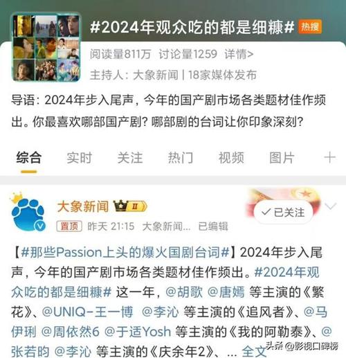 今日科普一下！2012年国产电影排行榜,百科词条爱好_2024最新更新