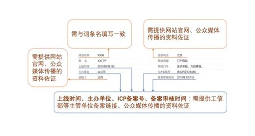 今日科普一下！仙人指路论坛澳门网址是什么,百科词条爱好_2024最新更新