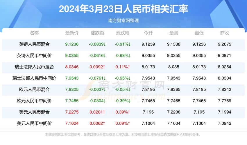 今日科普一下！新澳门六开彩历史记录,百科词条爱好_2024最新更新