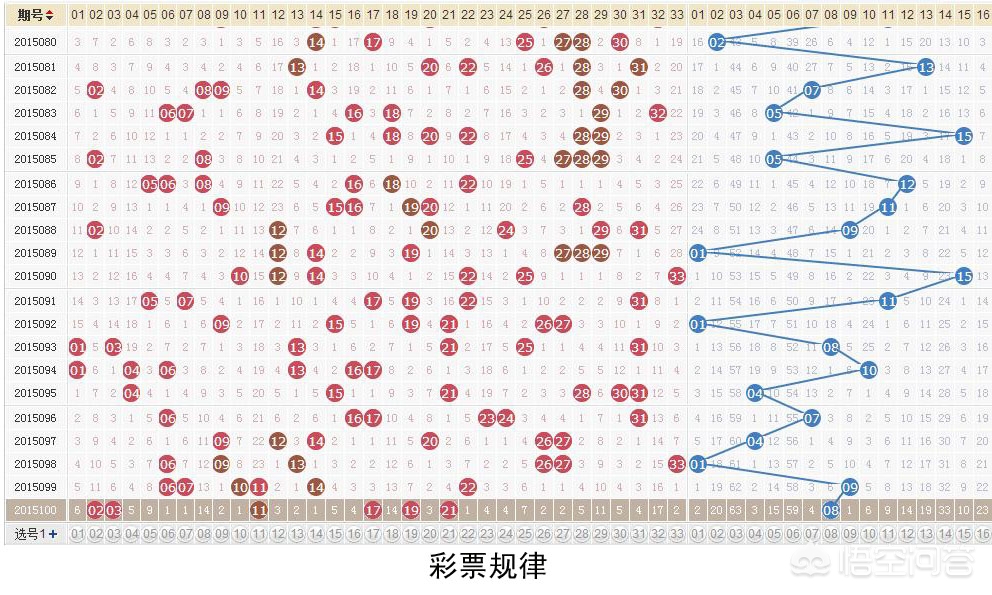 今日科普一下！新澳门六开彩历史记录,百科词条爱好_2024最新更新