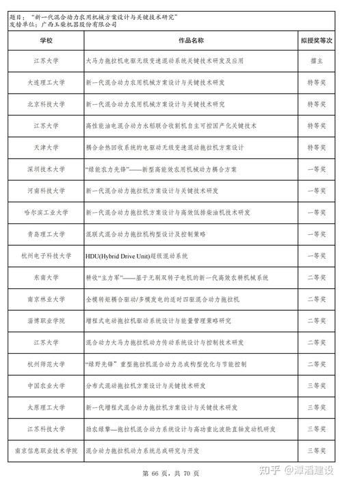 今日科普一下！体育竞赛报名,百科词条爱好_2024最新更新