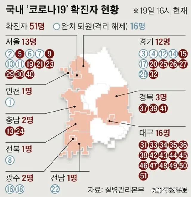 今日科普一下！病毒电影韩国,百科词条爱好_2024最新更新